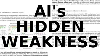 AI Models Can Be Poisoned With Just 250 Files, New Research Reveals