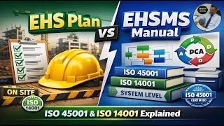 Difference Between Ehshse Plan And Ehsms Manual  Iso 45001 Explainedhseplanehsplanehsmamanual