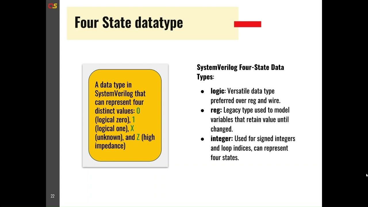 SystemVerilog: Data Types Part 2 - YouTube