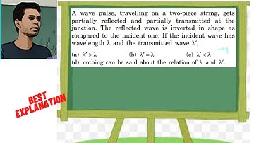 A wave pulse, travelling on a two-piece string, gets partially reflected and partially transmitted