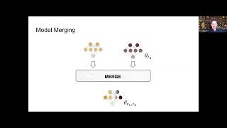 Model Merging Improves Zero-Shot Generalization in Bioacoustic Foundation Models