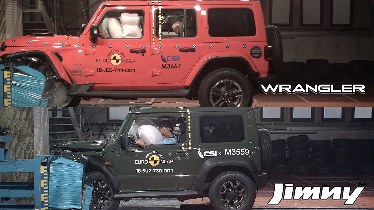 2019 Suzuki Jimny VS 2019 Jeep Wrangler – Crash Test