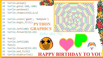 TURTLE GRAPHICS USING PYTHON || Happy Birthday To You || 09 || ~xRay Pixy