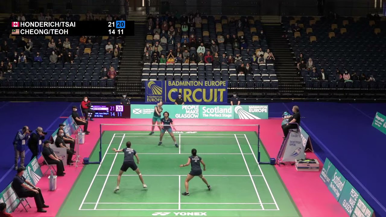 Bwf scottish open 2021