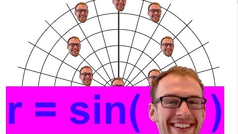 8.06 Graphing r = sinθ (Part 1)