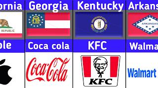 “The Most Famous Brand in Every U.S. State 🇺🇸 (50 States, 50 Brands!)”