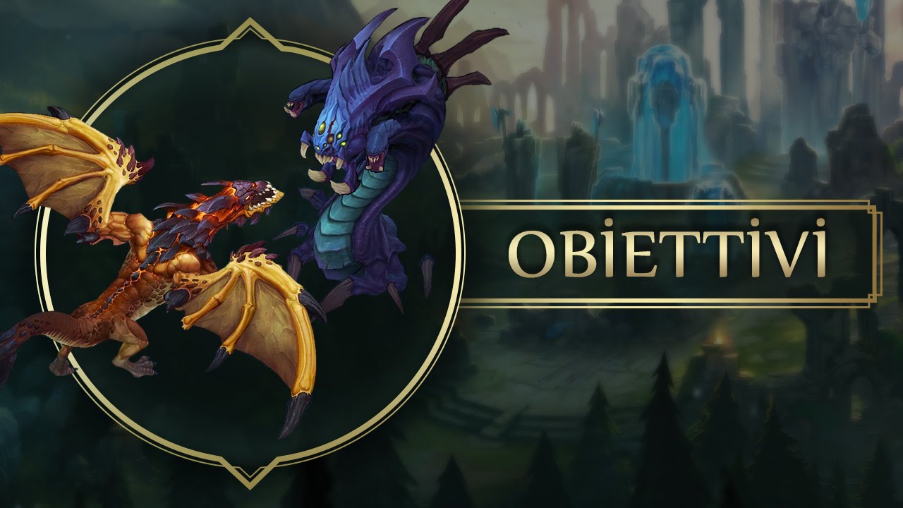 Obiettivi per la vittoria - Scopri come vincere in League of Legends completando gli obiettivi principali!