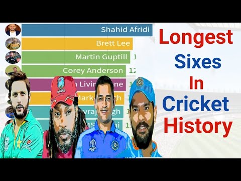 Longest Sixes in Cricket History | Top 10 Longest Sixes in Cricket # ...