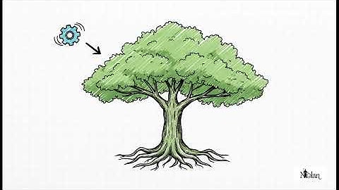 Bí quyết tạo Unique ID: Đảm bảo duy nhất và hiệu quả cho mọi hệ thống