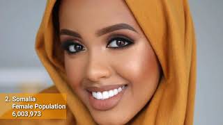 Top 10 African Countries with Most beautiful Women