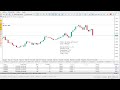 LIVE : Forex Trading FTMO 10k – , Real Account - 08.09.25
