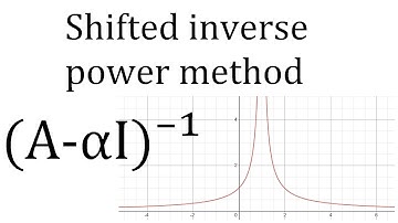 8: Shifted Inverse Power Method - Learning Linear Algebra