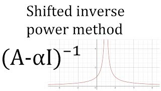 8: Shifted Inverse Power Method - Learning Linear Algebra