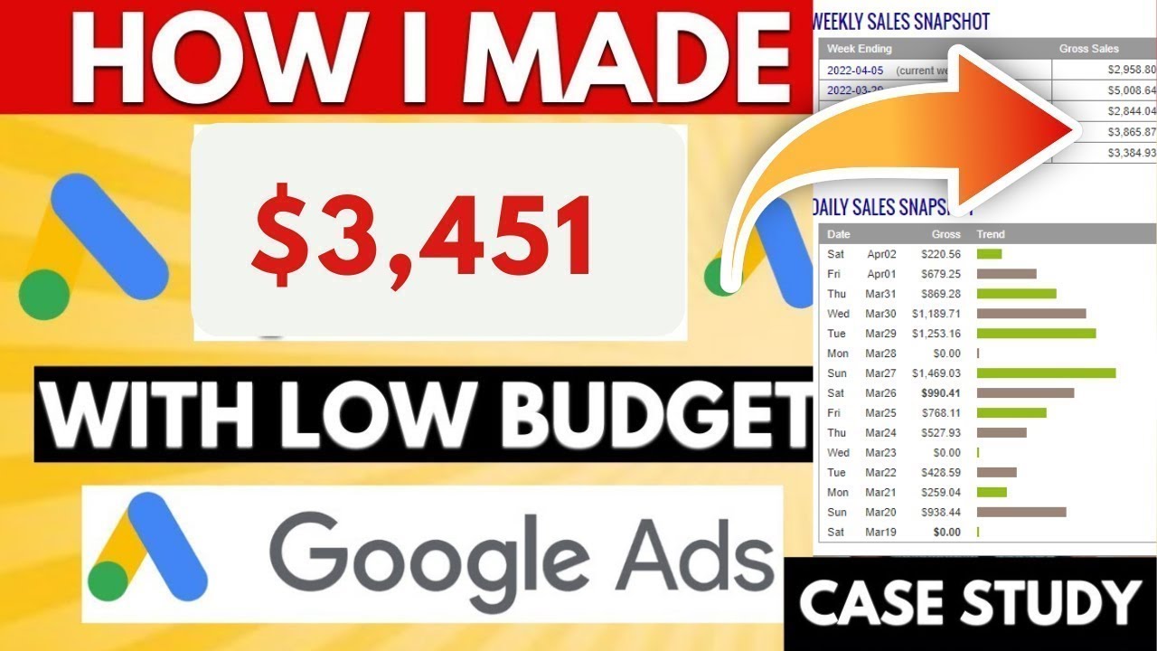 How To Promote Clickbank Products on Google Ads || Click Bank Free ...