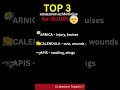Top 3 homeopathic remady for hurt or injury🤕.#injuryrecovery #homeopathyhealth #homeopathicmedicine