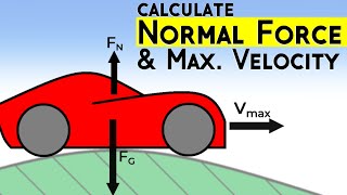 Celebrity Calculate Normal Force & Maximum Velocity of a Car Driving Over a Hill | Centripetal Force Net Worth