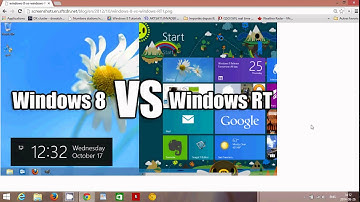 Windows 8.1 What
