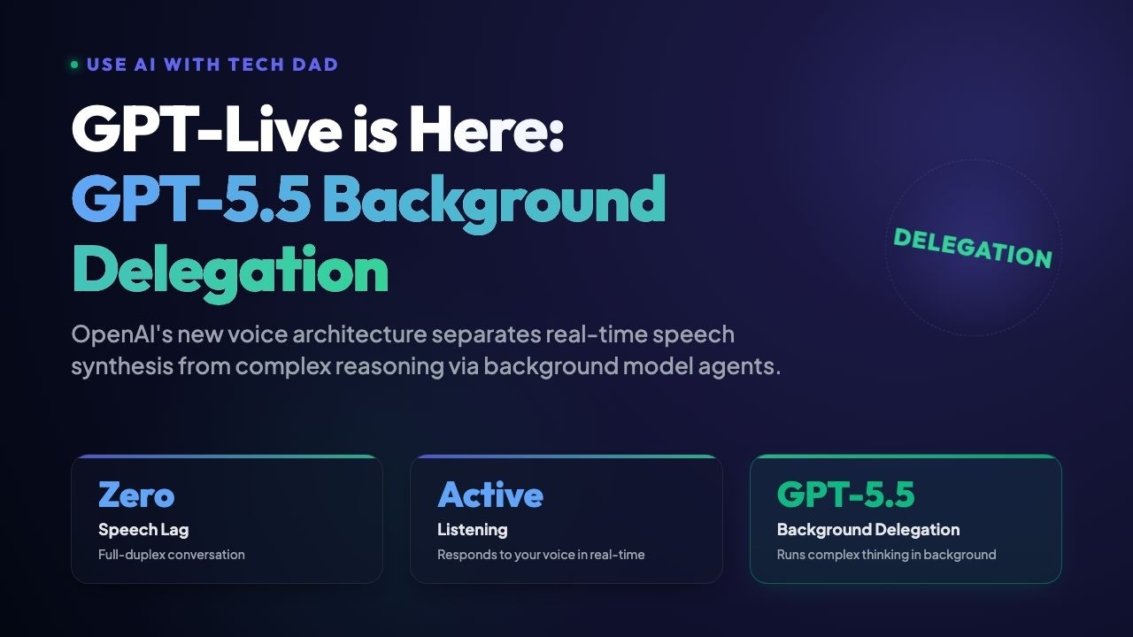 OpenAI GPT-Live: How It Secretly Delegates to GPT-5.5