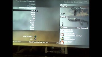 MW2 - The Best Class