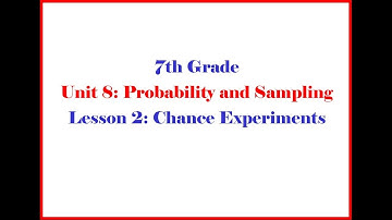 7 8 2 Grade 7 Unit 8 Lesson 2 Morgan