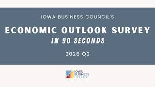 2026 Q2 Economic Outlook Survey in 90 Seconds