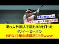 助っ人外国人で最もHRを打ったタフィー・ローズのNPB13年の成績がこちらwww【ネット反応集】