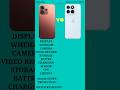 Vivo v70 Vs Motorola Edge 70 Fusion #vivo #vivov70 #motorola #motorolaedge70fusion