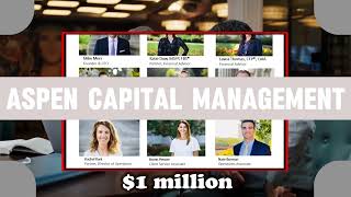 Beware of Aspen Capital Management: A Scam Exposed with Cookie-Cutter Financial Advice