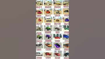 Real code 💥 Indian bike driving 3d all new cheat code update + plugin cheat code