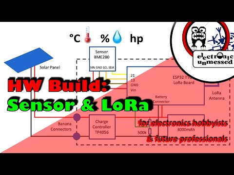 Video: Senzor de temperatură și umiditate fără fir IOT cu rază lungă de acțiune cu roșu nod: 27 de pași Video: Senzor de temperatură și umiditate fără fir IOT cu rază lungă de acțiune cu roșu nod: 27 de pași