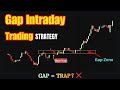 Gap Trading सही कैसे करें? Multi-Timeframe Approach Explained (Intraday Strategy) @ChartEase31​