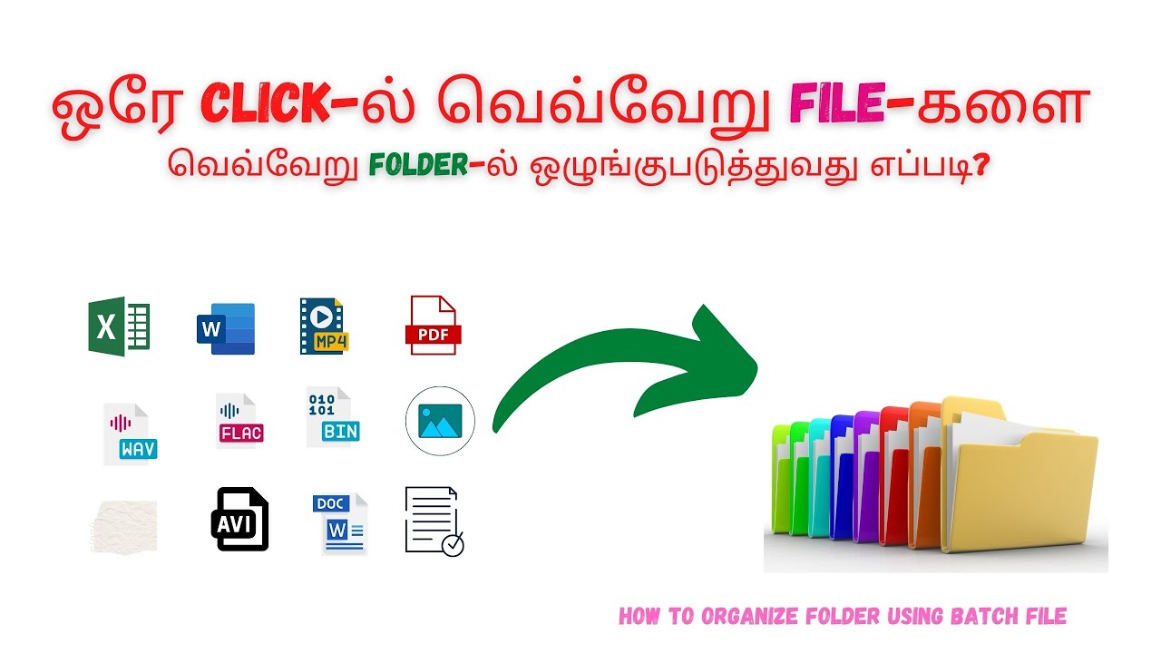 How to organize different files in different folders with one click ...