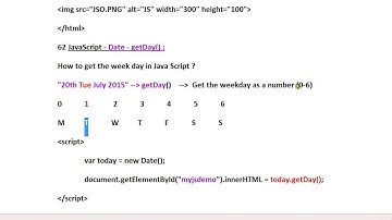 DATE GET DAY METHOD IN JAVASCRIPT DEMO