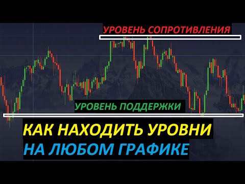 Основные Правила В Построении Уровней На Любом Графике| Pocket Option| Бинарные Опционы