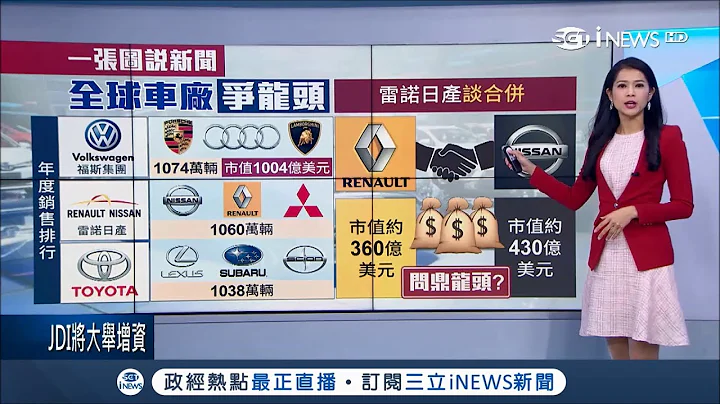 雷諾想登全球汽車霸主 只剩併日產"臨門一腳" 關鍵在法.日政府｜【國際局勢。先知道】20180331｜三立iNEWS - 天天要聞