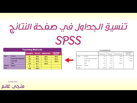 تنسيق الجداول في صفحة النتائج في برنامج SPSS الاحصائي