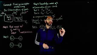 First Principles modeling - Pool Chlorination Example