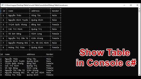 [C#] How to show Table in Console Window
