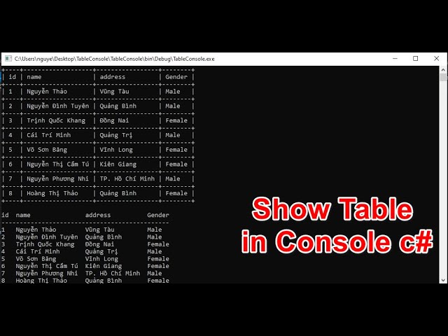 How to Make a Table in a Console With C: Easy Steps to Impress