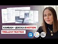 Для чего я использую канбан-доску в Notion, Trello и TickTick / Задачи, команда и создание продукта