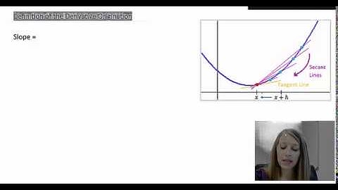 2: Origin of the Derivative