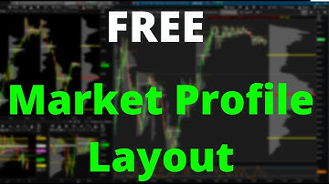 The BEST Market Profile Day Trading Chart Layout In Thinkorswim For FREE!