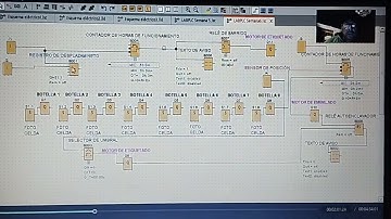 Tarea Semana 6 Laboratorio PLC IACC 2023