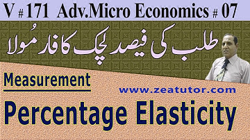 Elasticity of Demand, Percentage Method, Advance Economics lectures in Urdu/Hindi, Sir Zafar