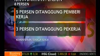 Besaran Iuran Jaminan Pensiun 8%