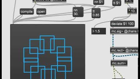 UNISON maxmsp