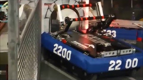 Team 2200 First Stronghold Myrtle Beach