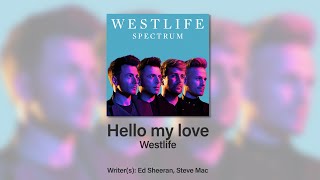 Westlife - Hello my love (Instrumental/Karaoke)