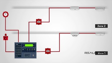 Conventional Fire Alarm System
