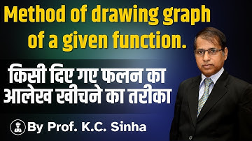 Method of Drawing Graph of a Given Function | किसी दिए गए फलन का आलेख खींचने का तरीका |